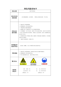 建筑工程各岗位风险告知卡