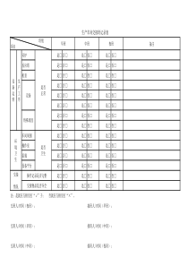 生产车间交接班记录表