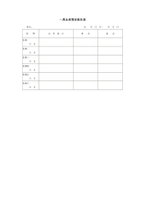 一周出差预定报告表word表格表单模板