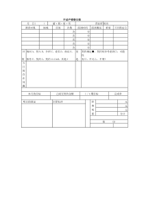 不动产销售日报word模板