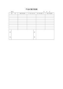 不良对策日报表word模板