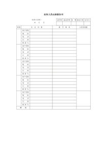 业务人员出差报告书word表格表单模板