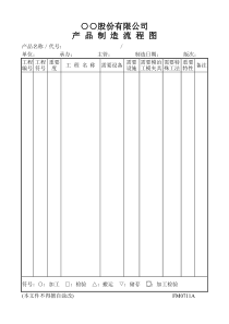 产品制造流程图公司表格