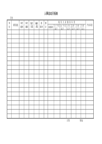 人事流动月报表word模板