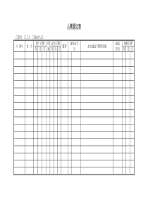 人事登记表word表格表单模板