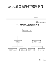 大酒店咖啡厅管理制度