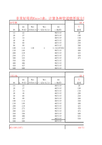 压力管道壁厚计算小程序