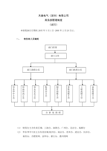 天基电气(深圳)有限公司商务部管理制度