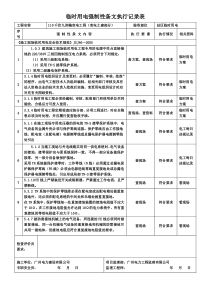 临时用电强制性条文执行记录表