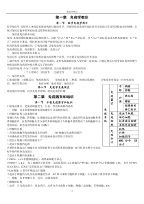 医学免疫学笔记