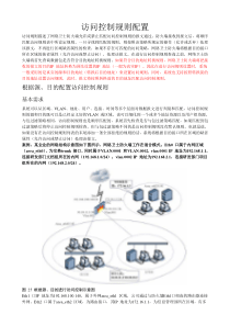 防火墙访问控制规则配置--教案