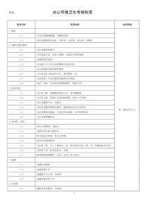 7-1-办公环境卫生考核标准