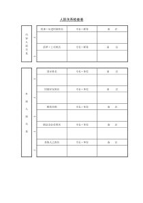 人际关系检查表word表格表单模板