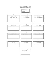 企业信息来源分析表word表格表单模板