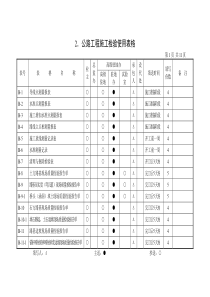 公路工程施工检验使用表格表格使用说明