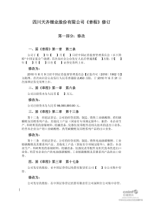 天齐锂业：公司《章程》修订