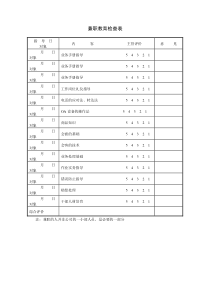 兼职教育检查表word模板