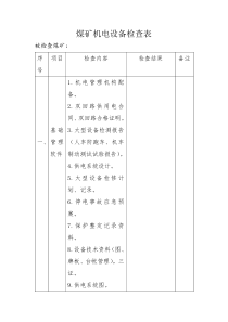 煤矿机电设备检查表1