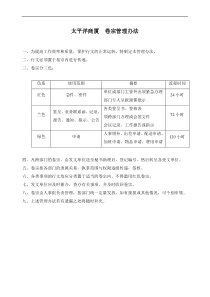 太平洋商厦  卷宗管理办法