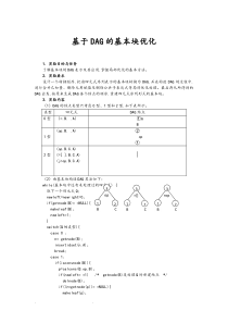 基于.DAG的基本块优化