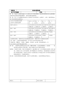 利润分配制度