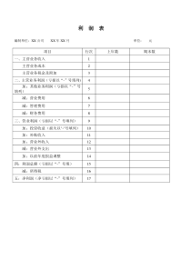 利润表word模板