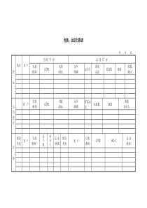 包装运送日报表word模板