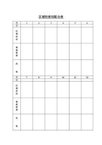 区域性密切配合表word表格表单模板