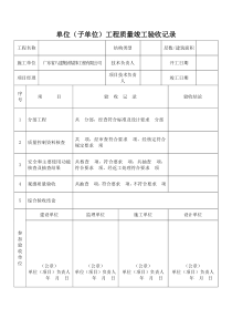 单位子单位工程质量竣工验收记录各类施工表格共份