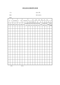 单位成本改善结果记录表word模板