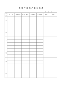 各生产班次产量记录表word模板