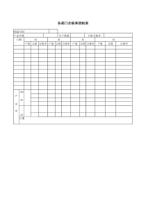 各部门合格率控制表word模板