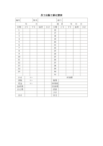 员工出勤工薪记算表word模板