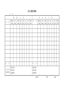 员工出勤日报表word模板