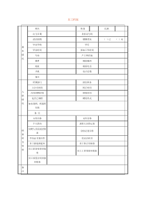 员工档案word模板