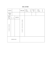 增补人员申请单word模板