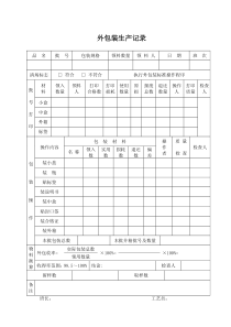 外包装生产记录word模板