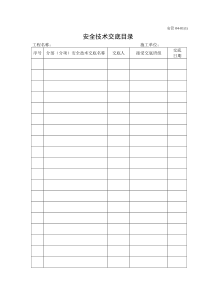 安全技术交底目录施工相关技术交底共份