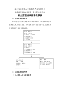 安全监理组织体系及职责监理职责