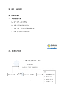 安装供水细则监理实施细则