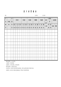 客户存货报告word模板