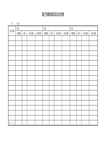 客户销售收款状况分析表word表格表单模板