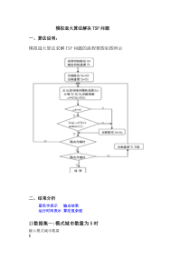 模拟退火算法解决TSP问题-代码