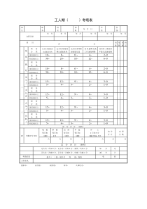 工人期考绩word模板