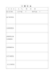 工程日志基本表格样式监理日志