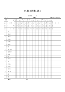 工程质量月年度汇总报表D类表