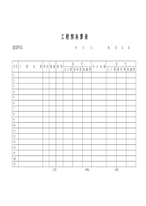 工程预决算表word模板