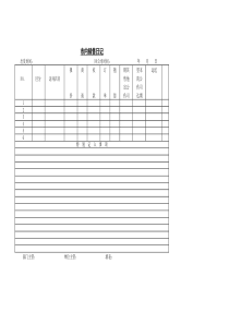 市内销售日记word模板