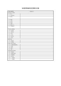 市场区隔准则及区隔方式表word模板