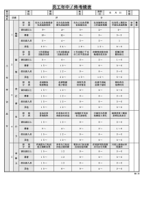 年中终考绩表word模板